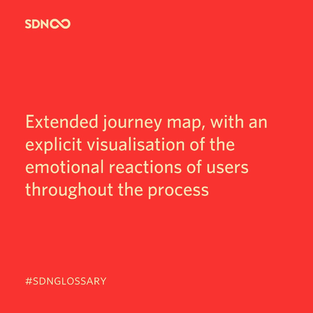 Service Design Network tweet media