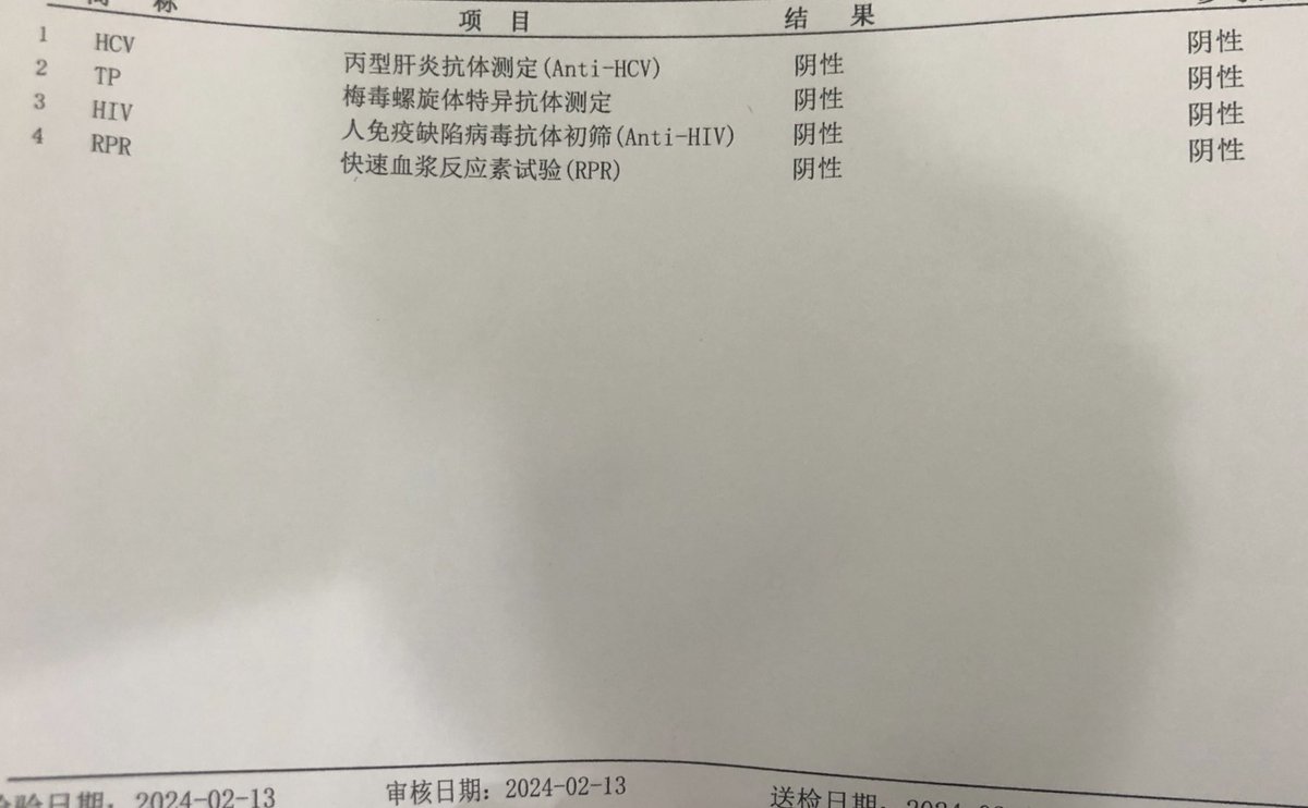 其实是五个人，还有一个新的单是拿着早上刚查的体检报告来的，这种就很可靠，有的医院手机公众号也能查到结果。其他两个都是固单，有家室的人，所以知根知底不会乱搞 https://t.co/VEDZ0HXHta