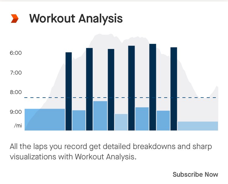 jaredjogs's tweet image. I’m not great at math but 6, 1 minute repeats at a 6 min pace is a 6 minute mile 😆. Working back up to that sub 20 5K. Finished the morning with some upper body and core. Happy Thursday #runchat