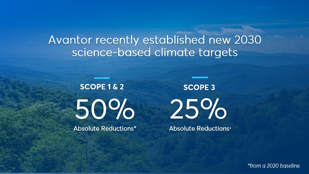 Our Global Head of Sustainability, Rachel Kaufman, detailed how Avantor successfully established our climate goals during a GreenBiz Group panel this week.
