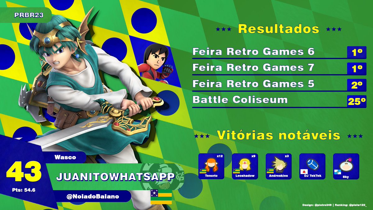 SST | ploiw tweet media