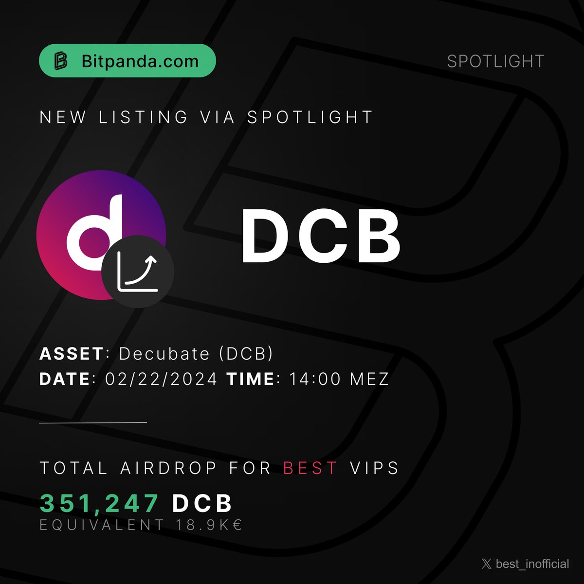VSN_Unofficial's tweet image. New Listing at #bitpanda via Spotlight🔥

Date: 02/22/2024 14:00 MEZ
Coin/Token : #DCB 
Mcap: 12.9 Mio €
CMC Watchlists: 6,933

Get free Coins as #BEST-Vip🤩
The higher your VIP level, the more free coins you get🤩

@decubate X @Bitpanda_global 
#crypto
#cryptocurrency
#bitcoin