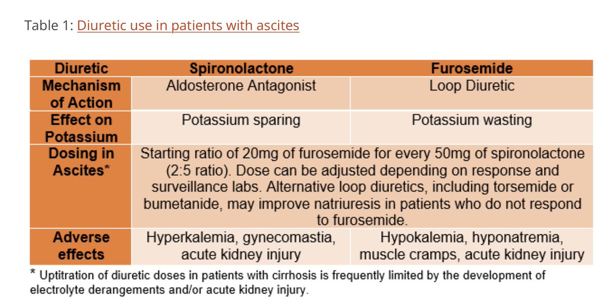 Liver Fellow Network tweet media