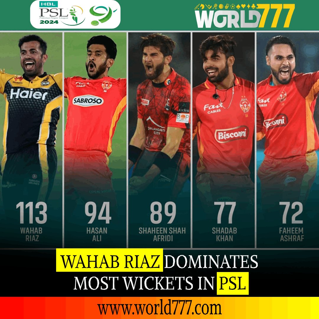 '🔥 Wahab Riaz Dominates! 🏏 With sheer skill and determination, Wahab Riaz claims the title for Most Wickets in PSL! 💥 #CricketFever #PSL2024 #WahabRiaz #BowlingMaestro 🎯'