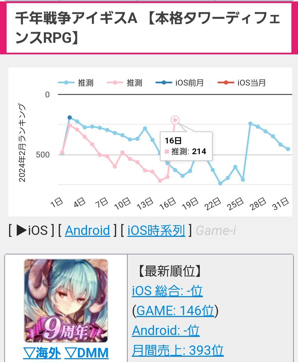 るな(試験用) tweet media
