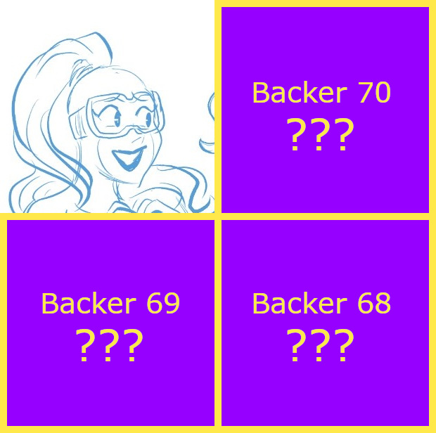 VeryBigComics's tweet photo. Yay! Thank you to our new backer, we so appreciate your support and hope you enjoy the book. Who's going to help us unlock the rest of this adorable @andrealrosales GAMER GIRL &amp; VIXEN sketch? 💖

#gamergirlandvixen #kickstarter #indiecomics #comics #comic

https://t.co/rWZefRNyhf https://t.co/Bnbl4lqH5N