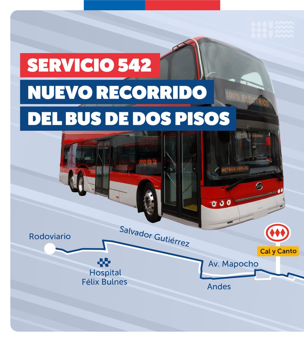 Ministerio de Transportes y Telecomunicaciones tweet media