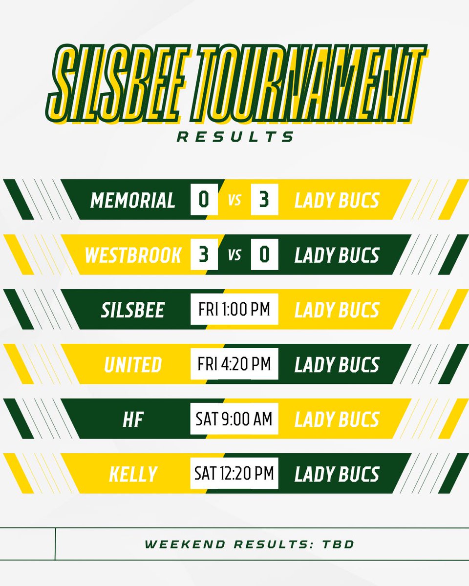 We split today with Memorial and Westbrook. Tomorrow is a new day to go out and make progress. #competECompete 💚💛🏴‍☠️🥎