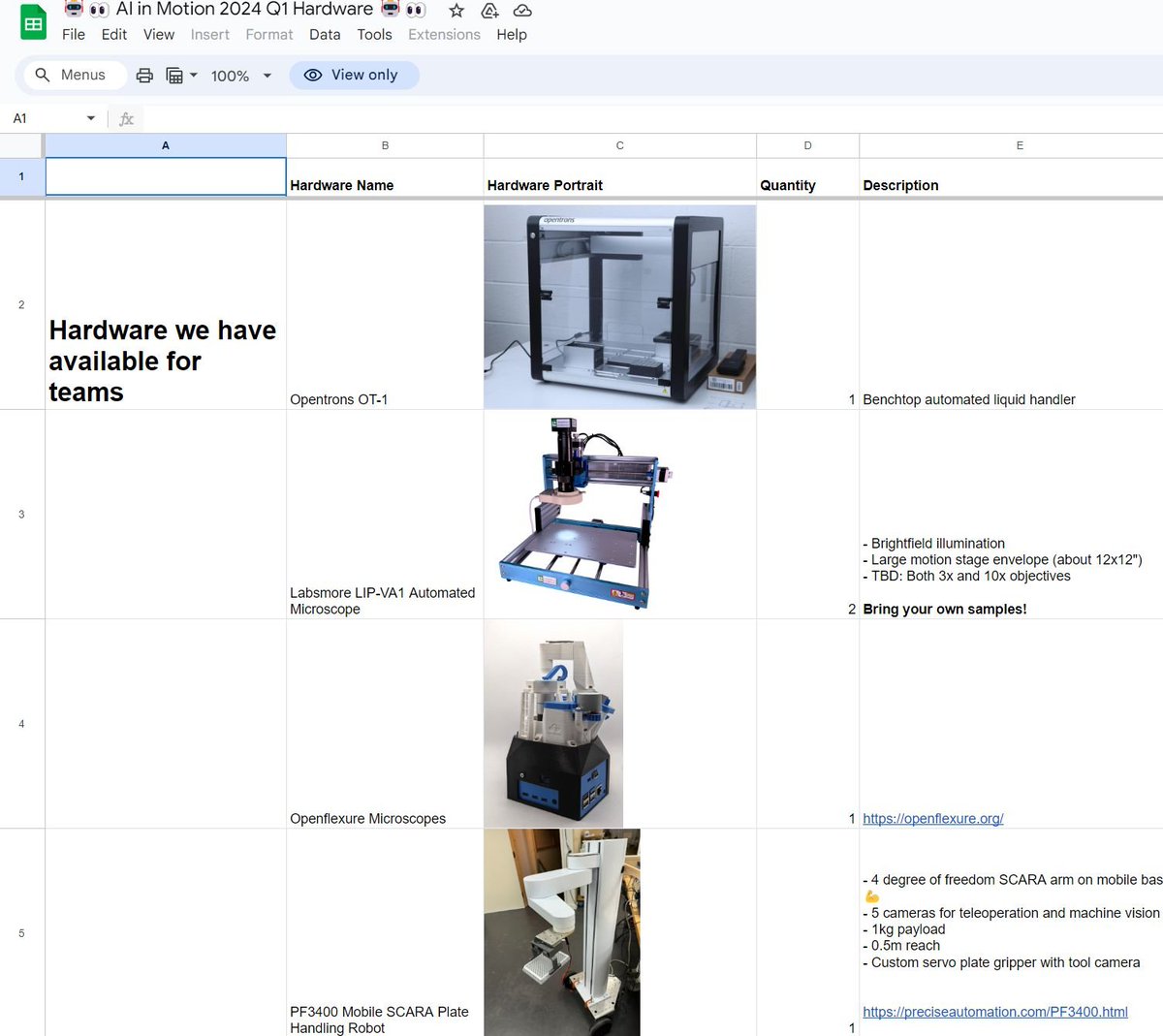 michaelraspuzzi's tweet photo. here's what we have for the 02/24-25 lab automation hardware hack at Studio 45 @workatthestudio  in san francisco:

🤖 awesome hardware for teams to build on!! h/t @jaschawilcox  the robot wrangler and luis coming in to support this.

teams will have access to an ot-1 @opentrons, @LabsmoreLLC  + openflexure microscope, mobile scara plate handling robot, iot sensors, and more.

it's also bring your own hardware. some people are bringing apple vision pros for tele-ops and data capture/augmented bio lab.

🚀 the last month, there's been so many calls for hard tech and science based startups to solve hard problems, this hack could be a place to meet your future co-founder and/or build a great proof of concept for one of these: 

- @ycombinator  request for startups yesterday... #1 was machine learning on robots

- @DStrachman  and the @1517fund  just launched a $100k fellowship called the flux capacitor for science based startups... and we may be able to help with an intro if you win this hack ;)

- the @fiftyyears  team with @sethbannon and @moxon  released their non dilutive 5050 program for science based founders

🧬 we have a great line up of speakers and judges, as well as a few surprises for tooling and resources... more info coming next week.

few spots left, rsvp here: https://t.co/3s1lyM7kXK