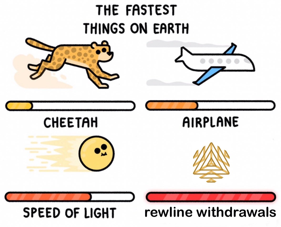 Rewlineofficial's tweet photo. Faster than light
#rewline https://t.co/XBtXLpM5NM