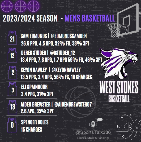 First Take 336 tweet media