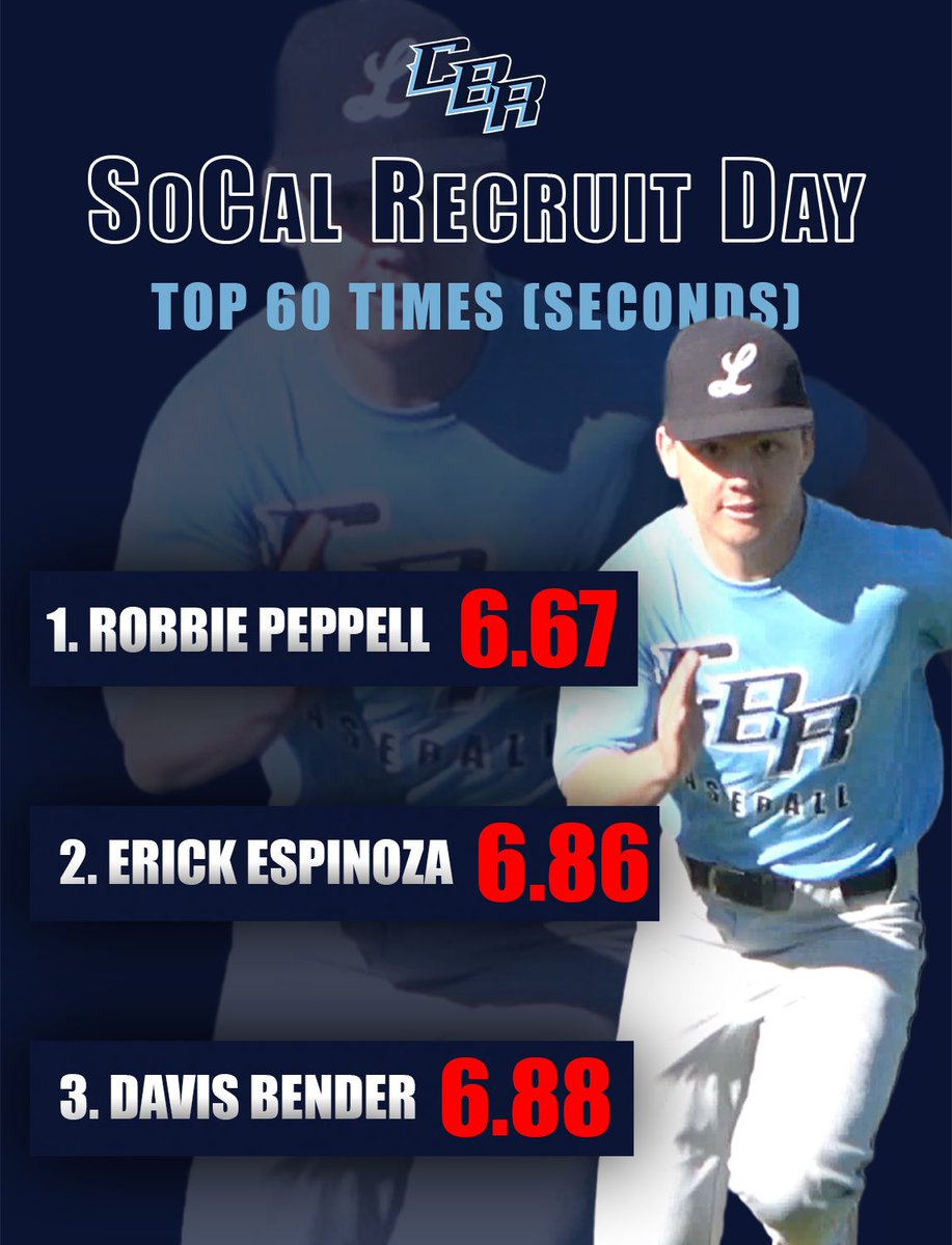 CrosBros Recruits tweet media