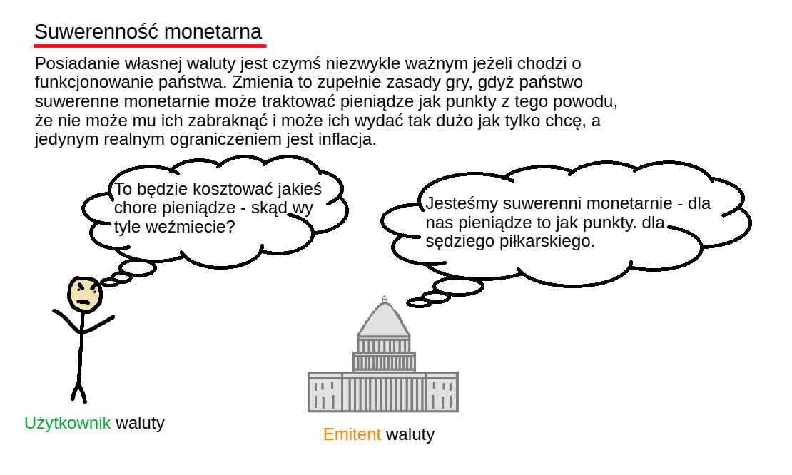 p4nrybka784's tweet photo. Nitka z memami. Zachęcam do rozpowszechniania :)
Nitka będzie stale rozwijana. https://t.co/6exj83wsMV