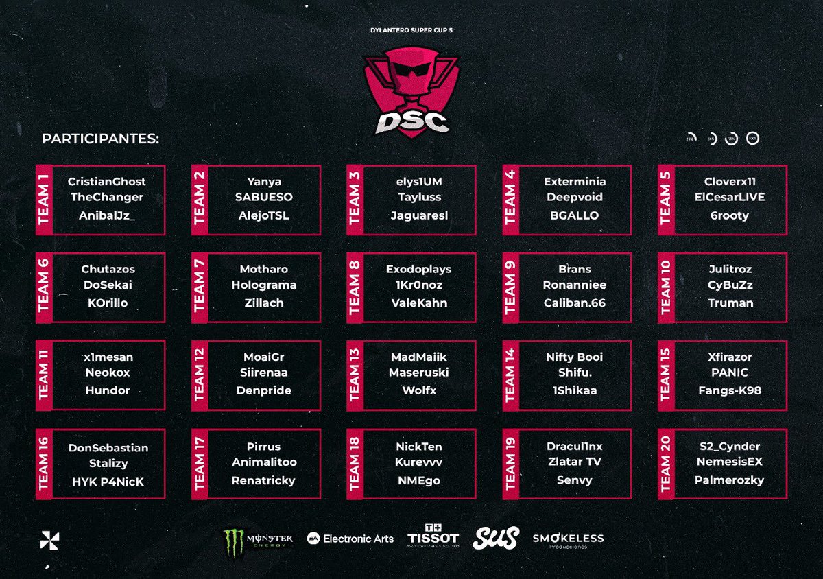 RazorArg tweet picture
