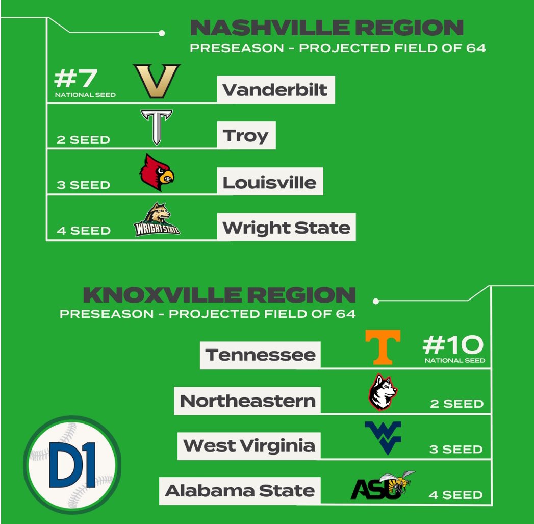 aria_gerson's tweet image. Nashville would burn down 😭