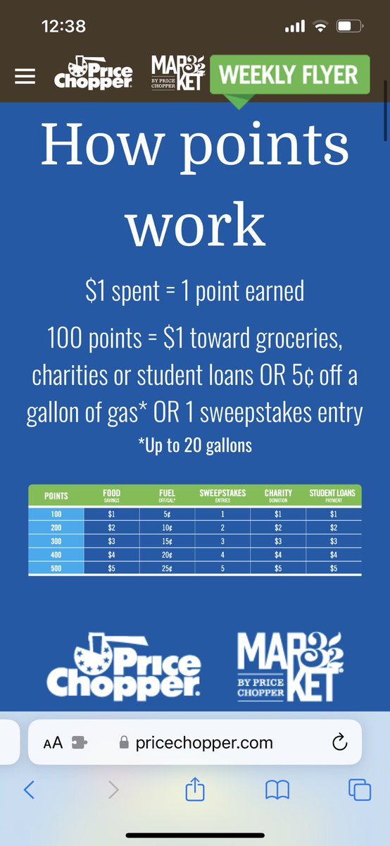 GabenskiJc's tweet photo. @RepStefanik What’s bankrupting families is price gauging and shrinkflation by gas stations and grocery stores.
Residents in #NY21 are familiar with the @PriceChopper #AdvantEdge program that gives 5 cents off per gallon of gas for every $100 spent on groceries.
I couldn’t afford it without https://t.co/As8SNclus2