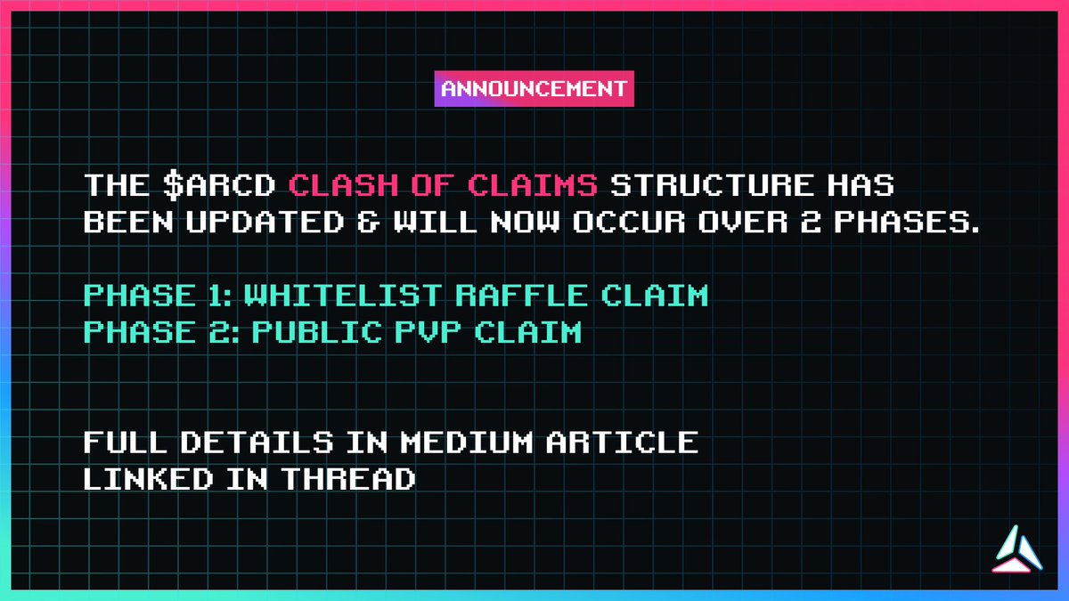 Amazing feedback was given to the Arcade team around the upcoming ARCD airdrop.

The ARCD Clash of Claims structure has been updated &amp; will now occur over 2 phases.

Phase 1: Whitelist Raffle Claim
Phase 2: Public PvP Claim

Full Details: medium.com/arcadexyz/clas…

Dive in👇