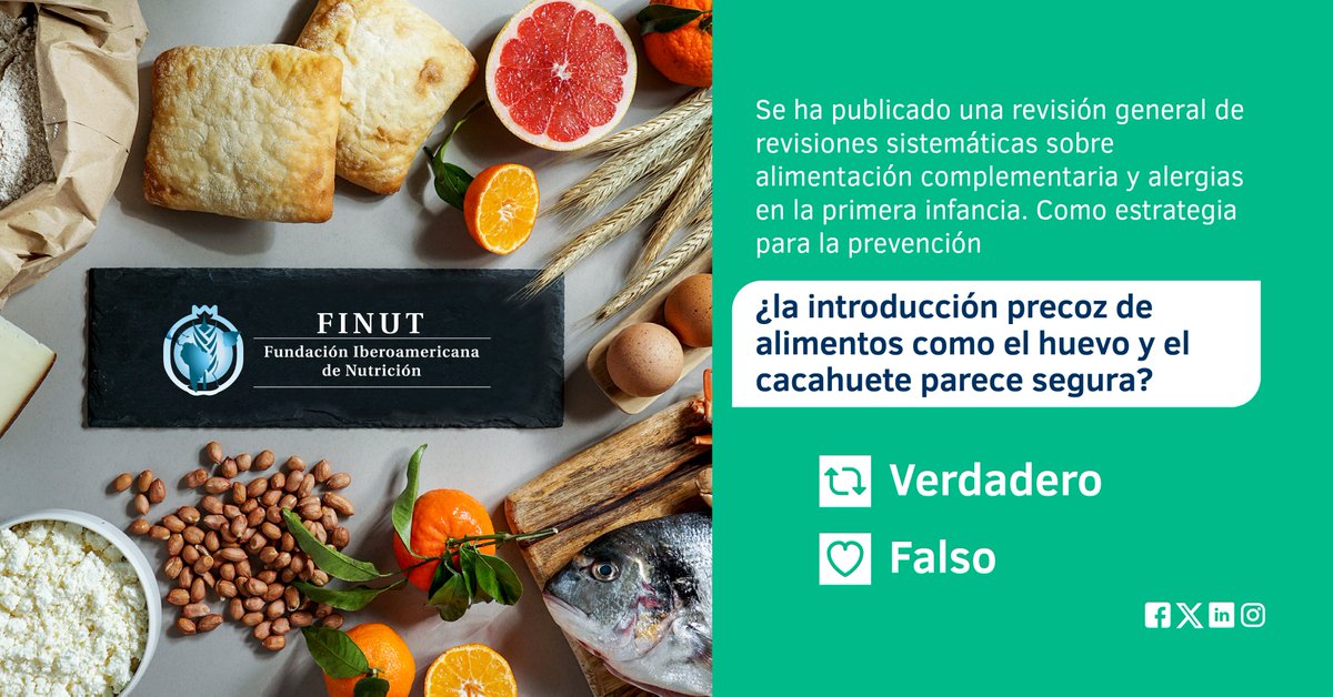 FinutOrg's tweet image. Hoy es día con #PreguntaDeLaSemana ¿Te sabes la respuesta? Déjala en los comentarios 😉 y mañana te compartimos la nota completa.

#FINUT La nutrición como eje de una sociedad más avanzada