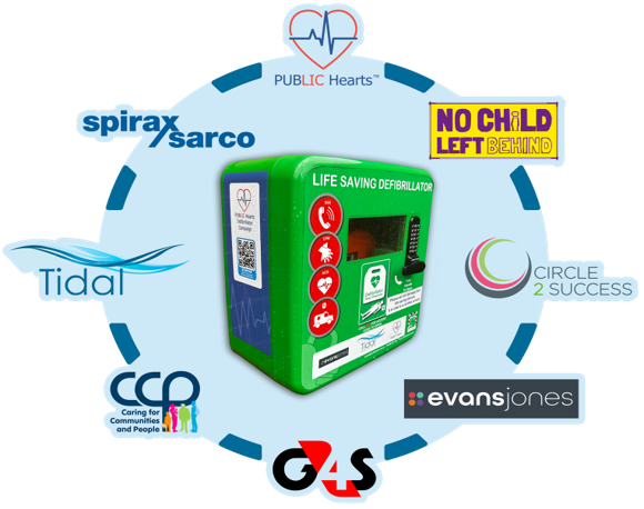 Tidal Training Direct⭐⭐⭐⭐⭐ First Aid Training tweet media