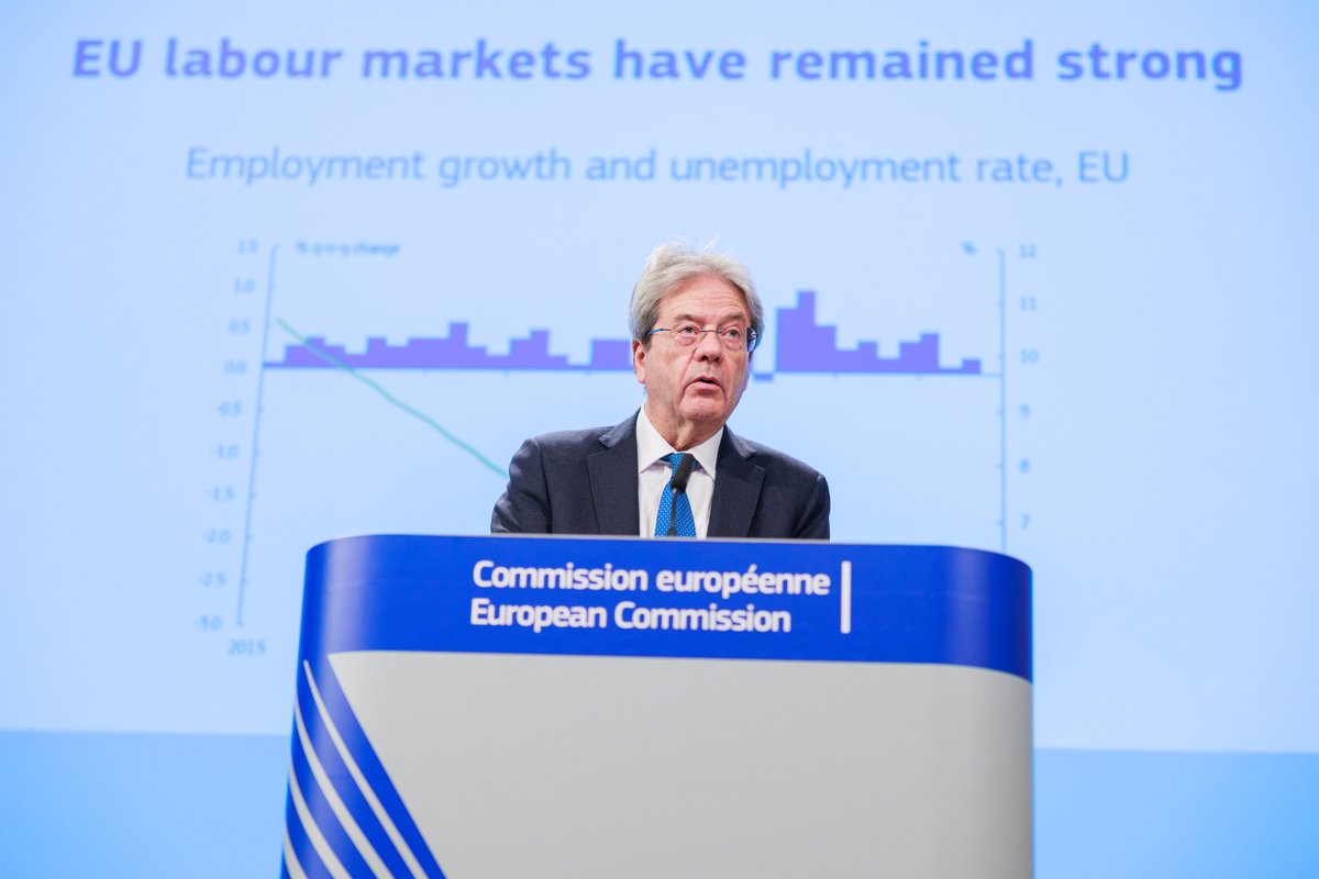 EC_AVService's tweet photo. ❄️ Winter 2024 #ECForecast: A delayed rebound in growth amid faster easing of inflation

📽️ Videos, 📸 photos and ℹ️ more info on: https://t.co/MmVDtpw4ZL https://t.co/tXtplsuzJg