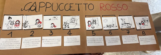 .<a href="/projectVAST/">VAST</a> runs an experimental activity, involving 8 primary school classes from “Scuola Primaria Morosini” in Milan, involving 160+ children focusing on “Little Red Riding Hood” #fairytale designed by teachers with support from <a href="/LaStatale/">Università degli Studi di Milano</a> VAST team!
vast-project.eu/the-vast-proje…