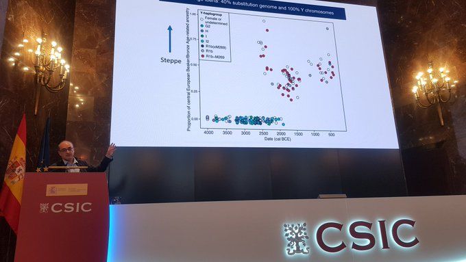 IEM-CSIC tweet media