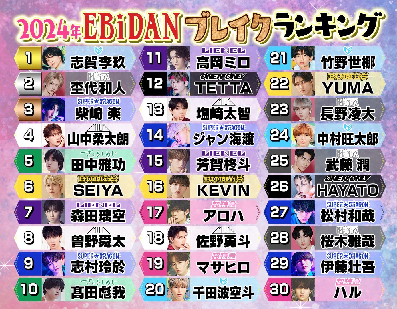 DAN!DAN!EBiDAN!」毎週木曜深夜1時放送中【テレ東】 on X