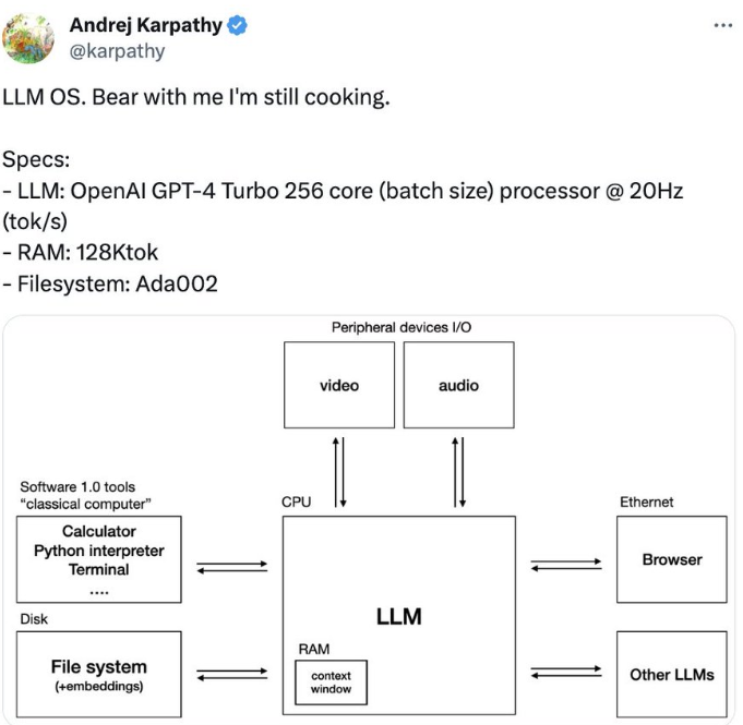 technofrontiers's tweet photo. During the development of Tesla's FSD, @elonmusk made the observation that neural nets is absorbing more and more of the traditional C++ code base. 

@karpathy saw a path to making an LLM OS similar to the movie her. 

https://t.co/YaHKecKx18

Connecting the dots, this would mean that LLMs will absorb more and more of the OS over time. 

This seems to be tackled from different angles:

1. Using an LLM to perform functions of existing applications within an OS like Mac

https://t.co/HIr4x6ZLi5

2. Have an LLM as a base OS. The base OS will interact with other LLMs to perform tasks in cases where its unable to do or not efficient for it to do.