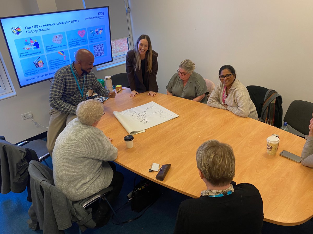 Throwback to last week creating a process map with the team from Cardiology! Looking at ways we can improve the running of their day-to-day clinics.