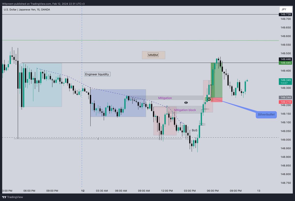 Idaris abdulahi tweet media