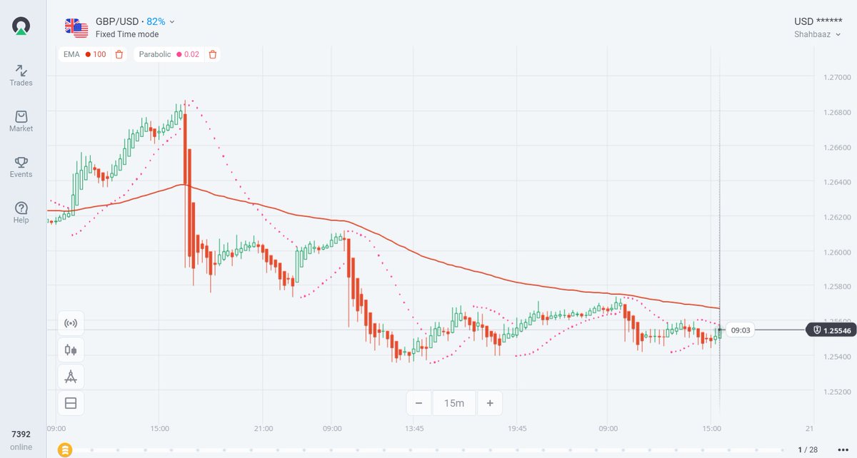 olymptrade_th's tweet photo. GDP MoM ของสหราชอาณาจักรลดลงเหลือ -0.1% ทำได้ดีกว่าการ��าดการณ์แต่ยังคงแสดงการหดตัวของเศรษฐกิจ – GBP แสดงความยืดหยุ่นท่ามกลางตัวเลข – เฝ้าระวังการเคลื่อนไหวของตลาด!  💷 #UKGDP #เศรษฐกิจ #GBP #olymptrade #ซิกเทรด https://t.co/vZ6gKRxHU8
