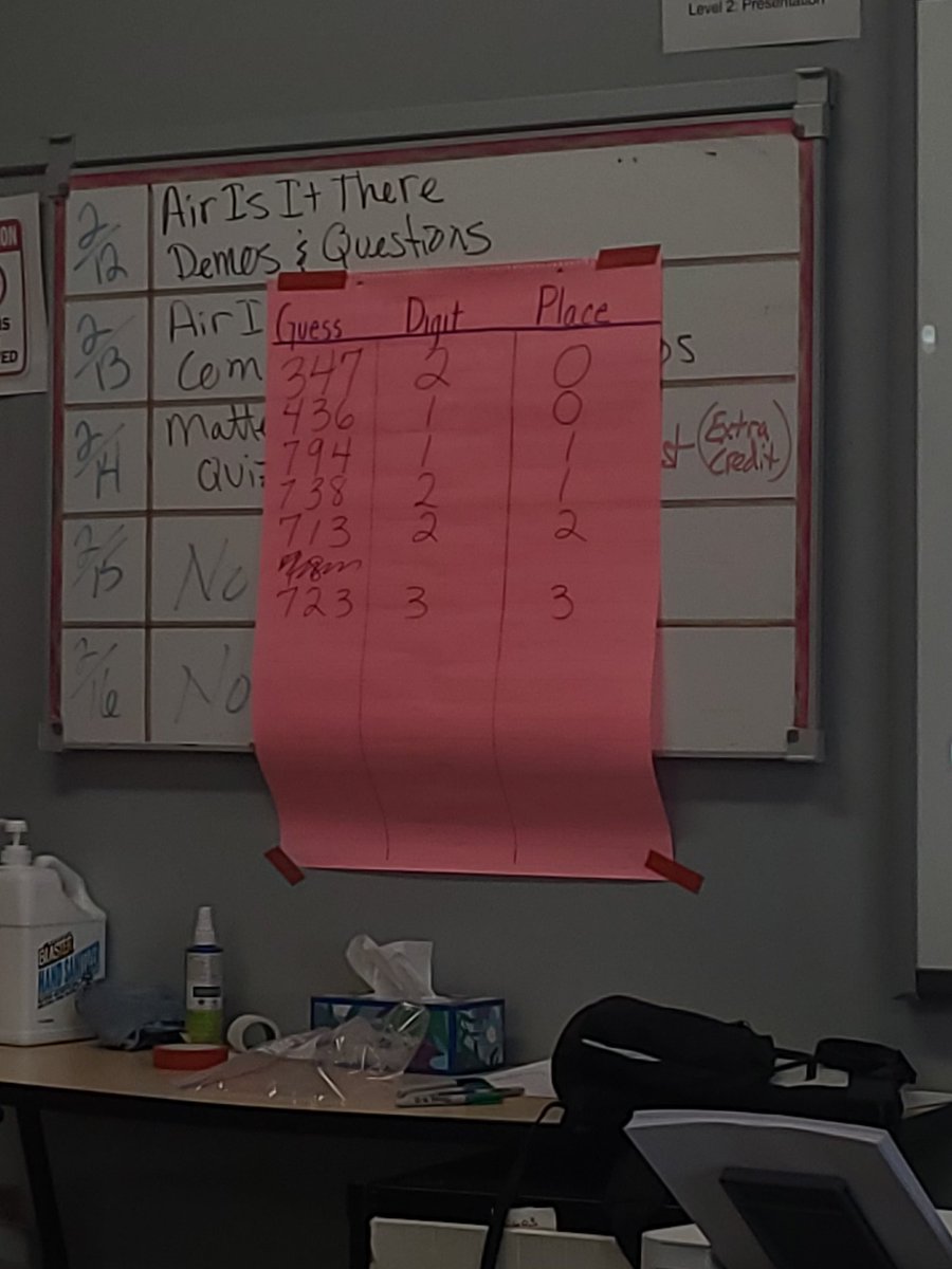 kingcaldwell's tweet photo. I am currently taking a Create Problem Solvers! Modeling and Reasoning in Math course at @PCSDViking VikingU. I love the math activity that challenges a student's mind and promotes students to work together. #AAGV https://t.co/ciybt7QcED