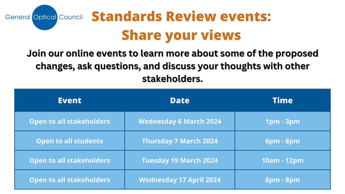 As part of our Standards Review consultation, we are hosting several events to give you the opportunity to discuss the proposed changes and ask questions. Read our blog for more information and to sign up optical.org/en/news/blog/c…