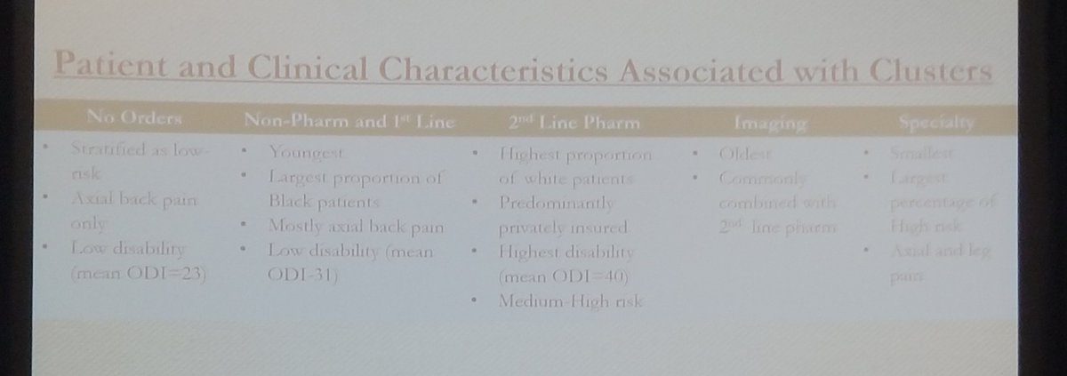 Duke MSK (@dukemsk) on Twitter photo <a href="/PTJournal/">PTJ: Journal of APTA</a> @OrthopaedicAPTA <a href="/JBeneciuk/">Jason Beneciuk</a> <a href="/chrisjoycept/">Chris Joyce</a> <a href="/TonyDelitto/">Anthony Delitto</a> <a href="/PittSHRS/">Pitt SHRS</a> Did somebody say <a href="/chrisjoycept/">Chris Joyce</a> ?
Well done!
Interesting findings...blaming the photo quality on the room lightning... <a href="/PTJournal/">PTJ: Journal of APTA</a> @OrthopaedicAPTA <a href="/JBeneciuk/">Jason Beneciuk</a> <a href="/chrisjoycept/">Chris Joyce</a> <a href="/TonyDelitto/">Anthony Delitto</a> <a href="/PittSHRS/">Pitt SHRS</a> Did somebody say <a href="/chrisjoycept/">Chris Joyce</a> ?
Well done!
Interesting findings...blaming the photo quality on the room lightning...