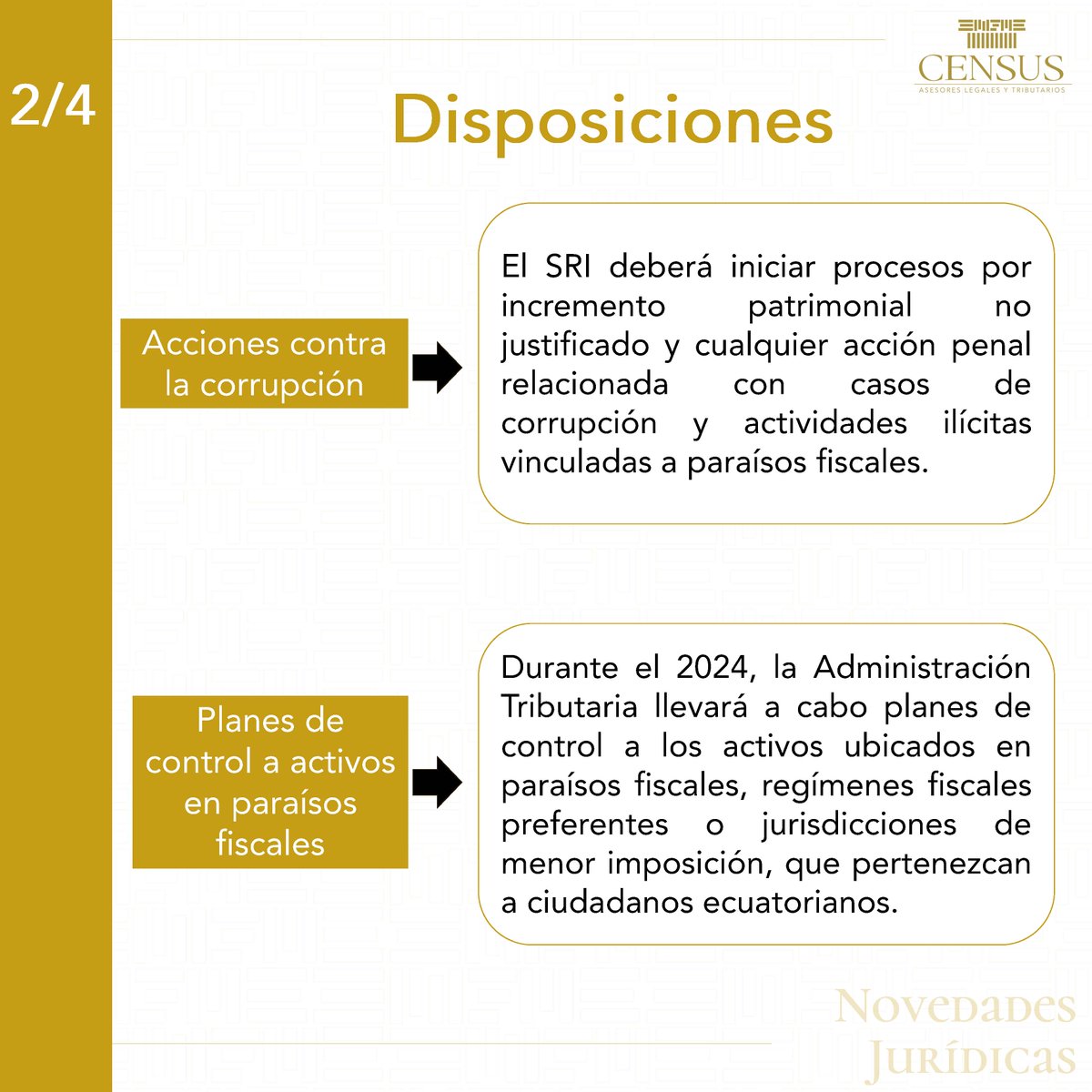 CensusEc's tweet photo. #NovedadesJurídicas | La Asamblea Nacional aprobó el Proyecto de Ley Orgánica para el Ahorro y la Monetización de Recursos Económicos destinados al Financiamiento de la Lucha Contra la Corrupción. Te contamos los detalles:
#CensusInforma #LeyParaElAhorroYMonetización https://t.co/C0JmwWkUXD