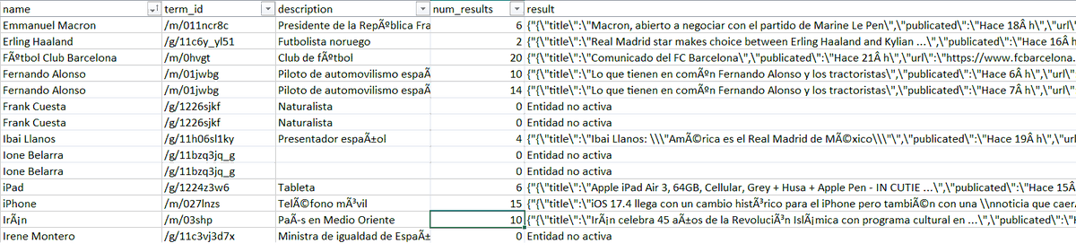 Carlos Redondo tweet media