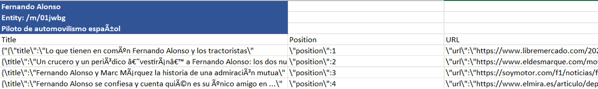 Carlos Redondo tweet media