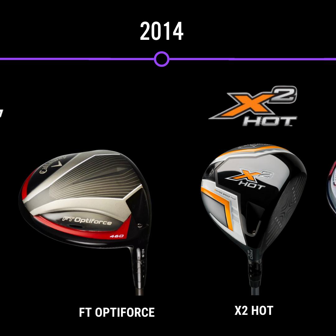 clubchampmedia's tweet photo. (Post 2/3) @CallawayGolf doesn't hold back in the design department! Take a look at their drivers they've made since 2010. Which model do you want to see remastered?
#DriverDesign #ClubDesign #Callaway #CallawayGolf #CallawayDriver #GolfTimeline https://t.co/me00aJ3p1i