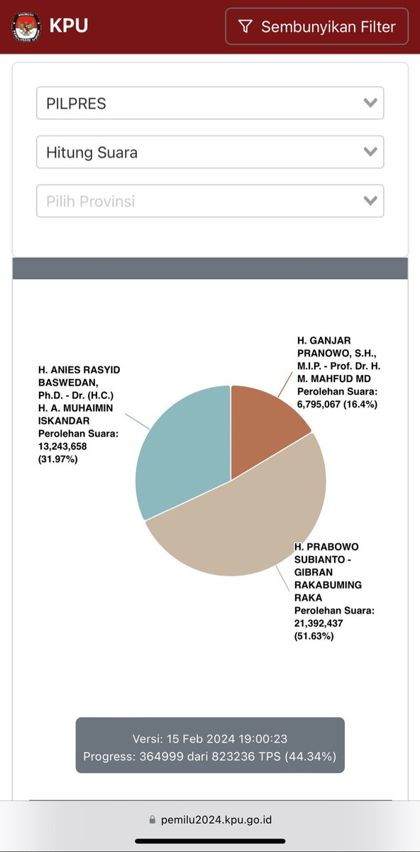 Putra Melayu tweet media