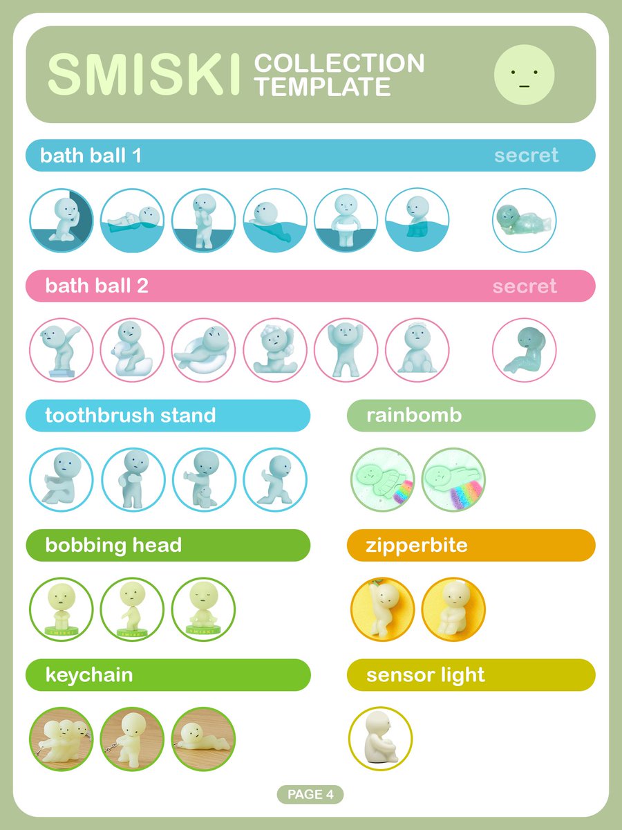 bobaisbest's tweet photo. i made a comprehensive smiski collection template instead of doing my actual job 💚 there’s actually a really good template out there already created by dearsmiskiki but it doesn’t include the misc stuff like bobbleheads and toothbrush stands and i collect those too sooooo https://t.co/JbqKhebg89