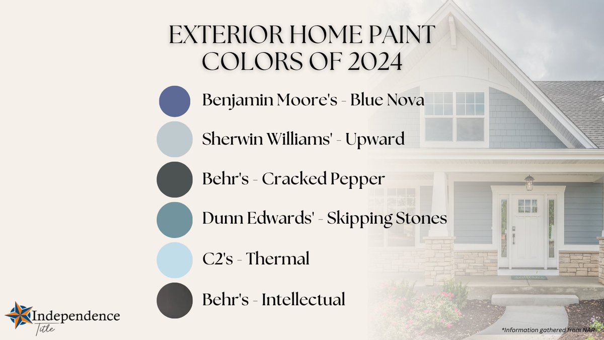 🌟 Elevate your curb appeal in 2024! Explore the latest Colors of the Year with Dzinly! From moody grays to vibrant blues, discover the perfect pop of color for your home's exterior. 🎨 #2024ColorTrends #CurbAppeal tinyurl.com/37v4u83n