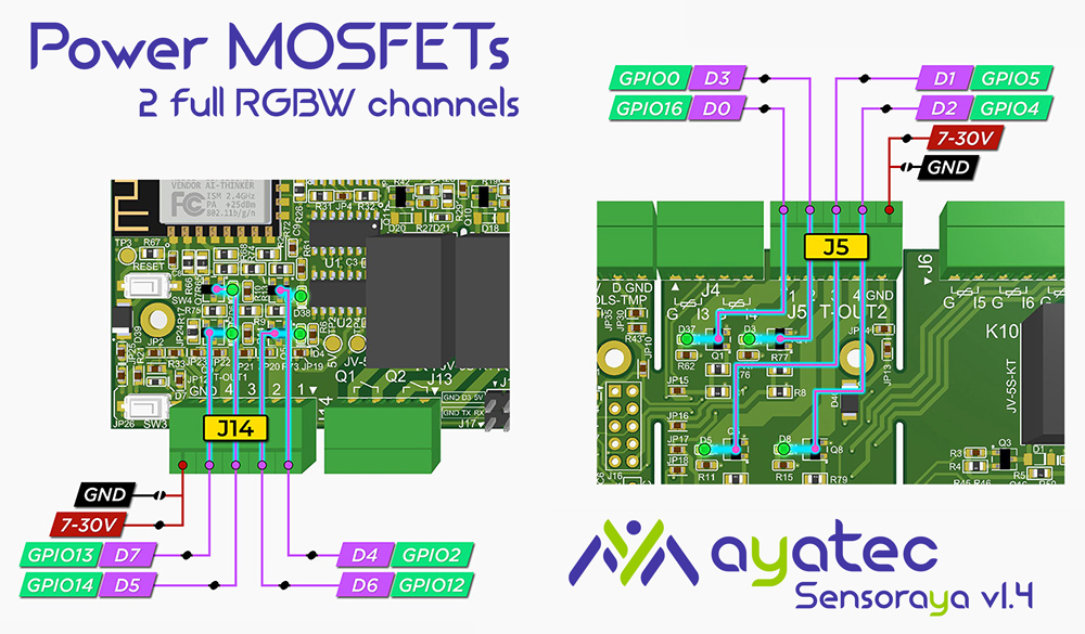 ayateceu's tweet image. Starting a walkthrough for the upcoming 1.4 update of Sensoraya, the own-designed PCB for #ESP8266 and #unicontrol. This week&apos;s fact: It accommodates up to 8 independent power MOSFETs capable of functioning either as a PWM or as a simple digital output. #iot  #nocoding #diy