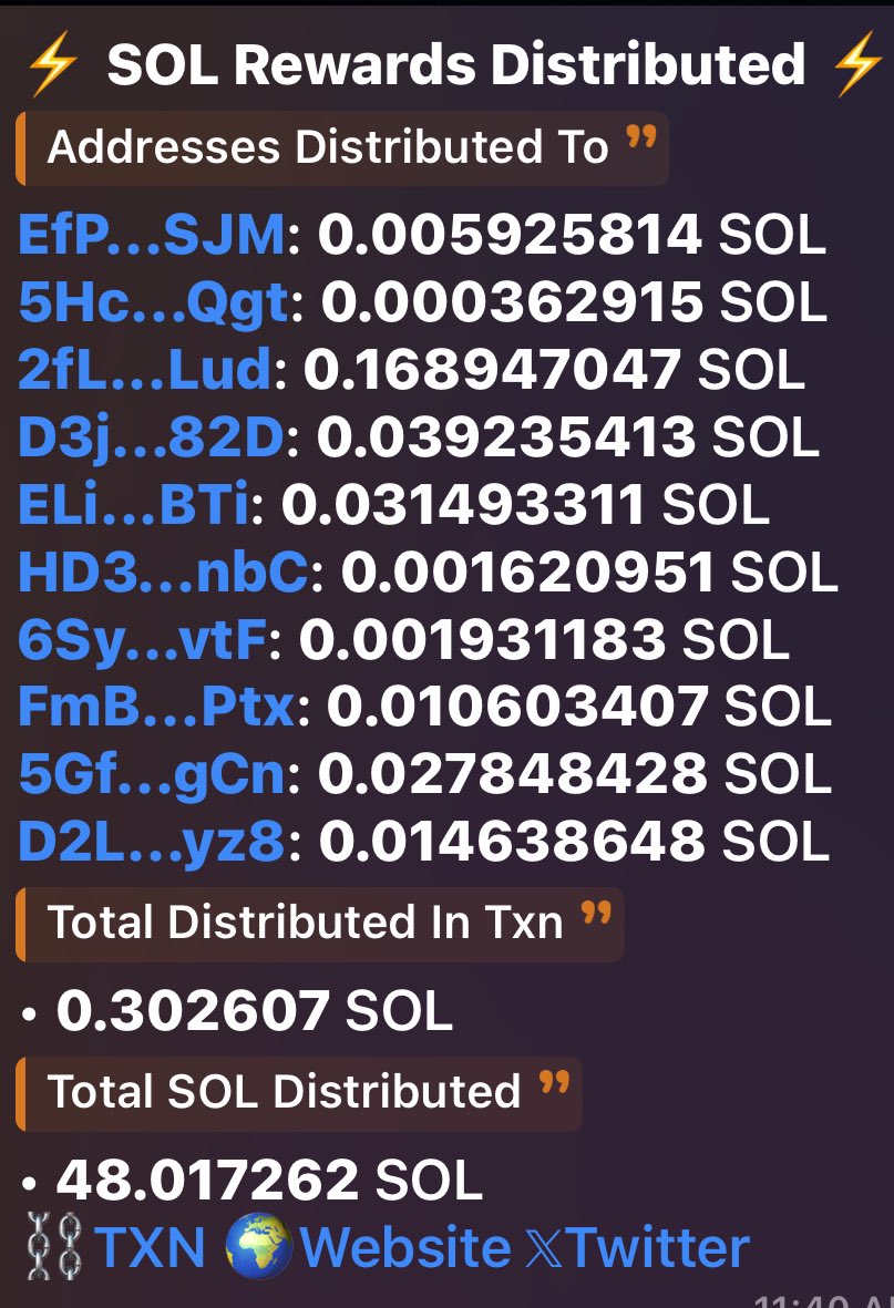 $SolMax since launch have already Distributed 48+ #Solana to holders and on going and over 6 #solana already added to the LP 👏👏👏 check the telegram for our sol reward bot 🤖

t.me/SolMaxSolana

With a Total $SOL Distributed
• 48.735051 $SOL