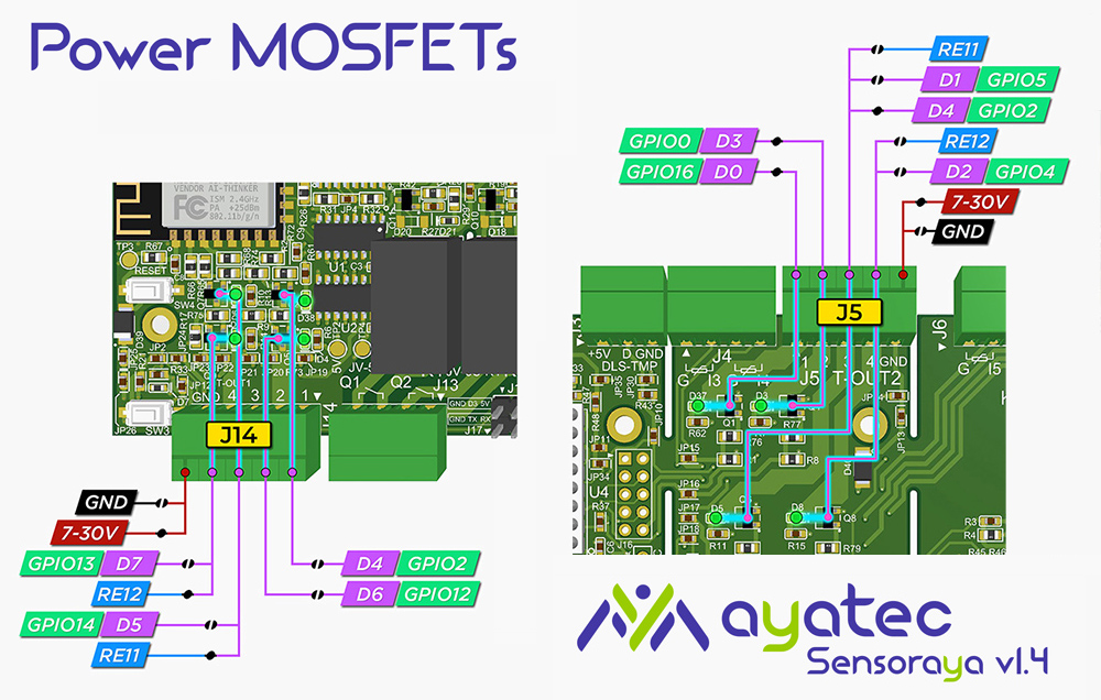 ayateceu's tweet image. Starting a walkthrough for the upcoming 1.4 update of Sensoraya, the own-designed PCB for #ESP8266 and #unicontrol. This week&apos;s fact: It accommodates up to 8 independent power MOSFETs capable of functioning either as a PWM or as a simple digital output. #iot  #nocoding #diy