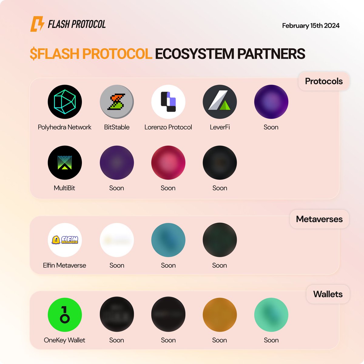 flashprotocol's tweet image. ⚡️ $FLASH Protocol Ecosystem Partners 👇

#Taprootassets