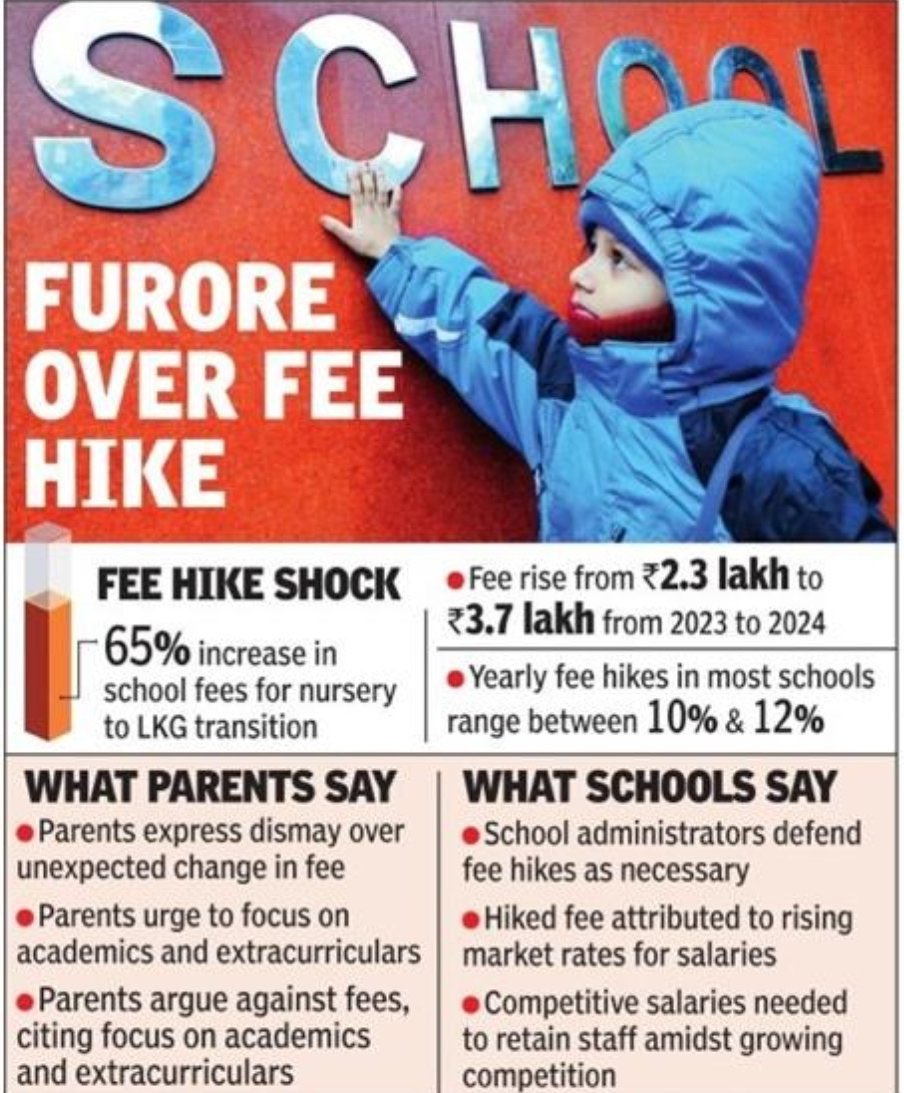 Telangana Parents Assoc For Child Rights & Safety tweet media