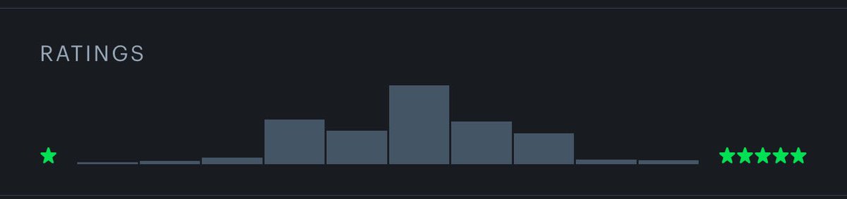 AndrewBWheeler's tweet photo. @MitchellCox15 @roseyreelz I think I’m just a bit more picky https://t.co/wB5hrZe6gX