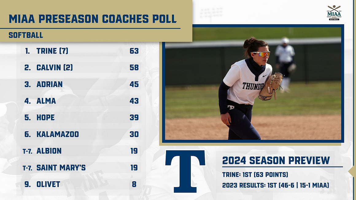 Trine Thunder tweet media