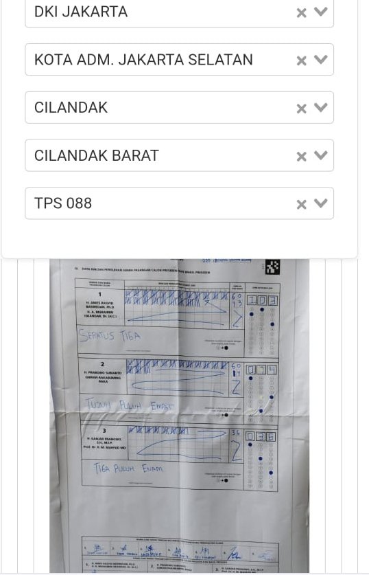 sutanmangara's tweet photo. Nambahnya 400 Suara !
Bayangin Kalau ada Puluhan Ribu TPS yang begini ?

Jumlah Suara Sah &amp; Tidak Sah 214.

Jumlah suara Paslon
Paslon 1 = 103
Paslon 2 = 474 ( Aslinya 74)
Paslon 3 = 36 https://t.co/fZZY0yg3fc