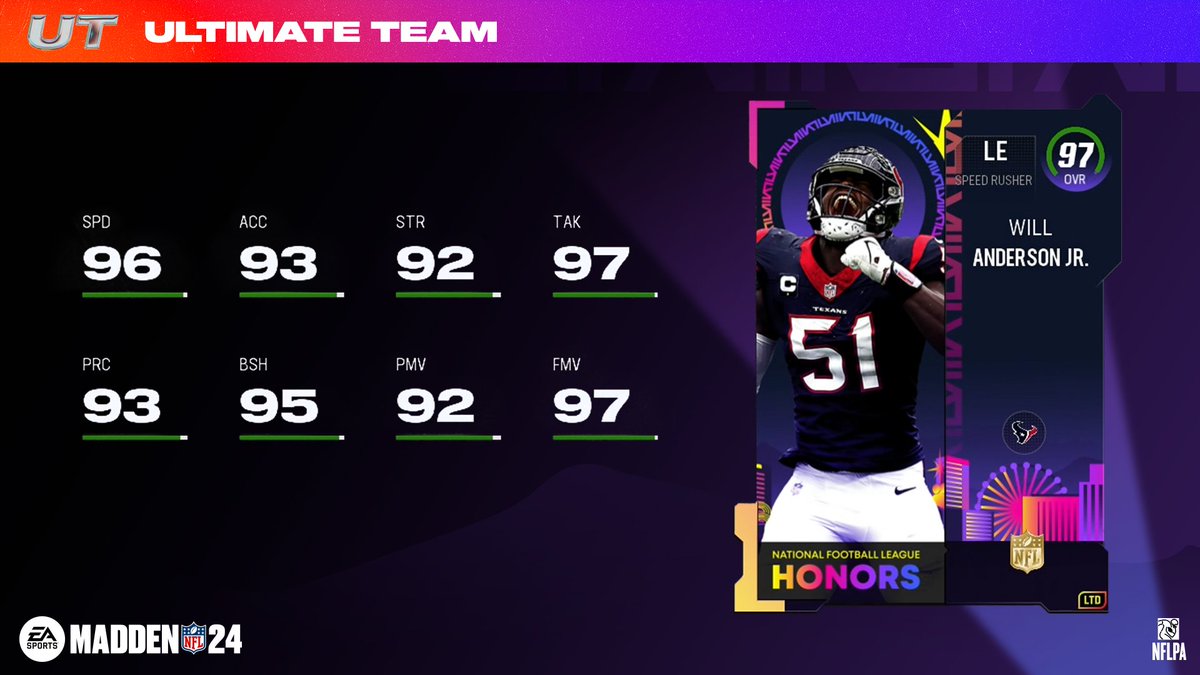 Madden Ultimate Team tweet media